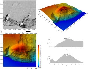 Mapka wzgórza nad rzeką pochodząca z lotniczego systemu skanowania laserowego ALS