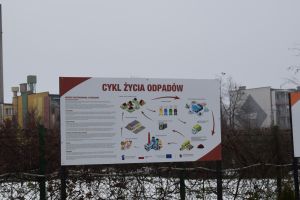 Tablica edukacyjna informująca o właściwej segregacji śmieci