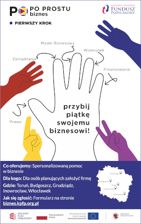 Konsultacje dla osób planujących założenie firmy – Po prostu biznes
