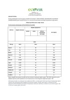 Harmonogram Dobrzyń nad Wisłą (teren miasta).pdf