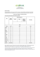 Harmonogram Krępa, Krojczyn, Szpiegowo, Grochowals, Kisielewo.pdf