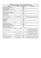 Harmonogram szkoleń branżowych.pdf