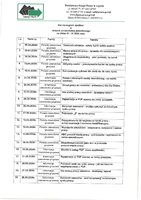 SKM_30826032412070.pdf