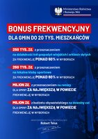 Plakat A3 - dotacje.pdf